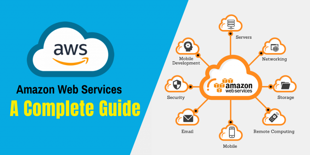 (AWS) - A Complete Guide